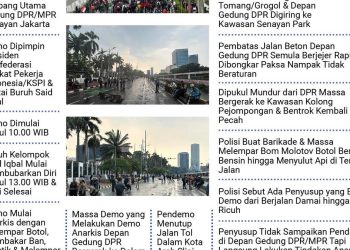 Demonstrasi di Polda Metro Memanas Jelang Malam, Massa Hancurkan CCTV dan Bakar Pagar