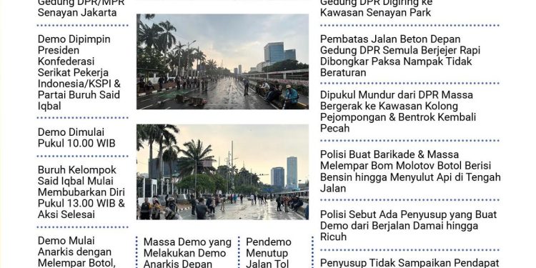 Demonstrasi di Polda Metro Memanas Jelang Malam, Massa Hancurkan CCTV dan Bakar Pagar