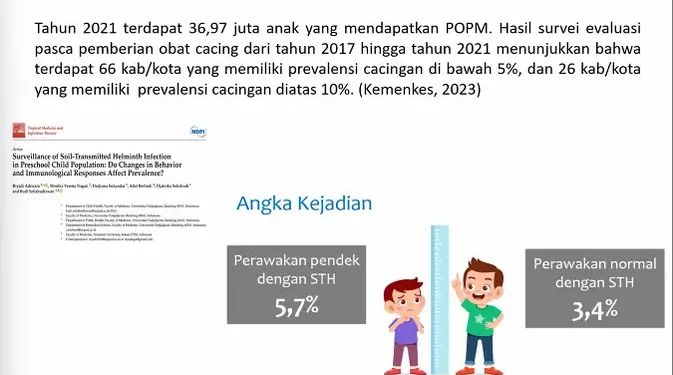 Cacingan pada Anak di Indonesia Banyak tapi Masih Sering Diabaikan