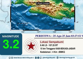 Gempa Bumi Magnitudo 3,2 Guncang Kabupaten Bekasi Jelang Subuh