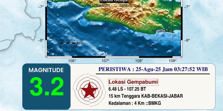 Gempa Bumi Magnitudo 3,2 Guncang Kabupaten Bekasi Jelang Subuh