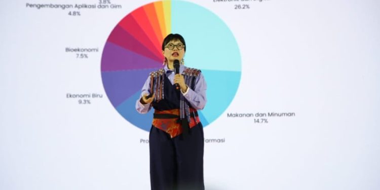 Riset sebagai Investasi Kritis untuk Masa Depan Indonesia