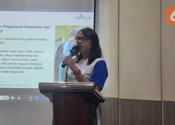 Instrumen Baru untuk Mengukur Kepedulian Lingkungan Sekolah dan Siswa