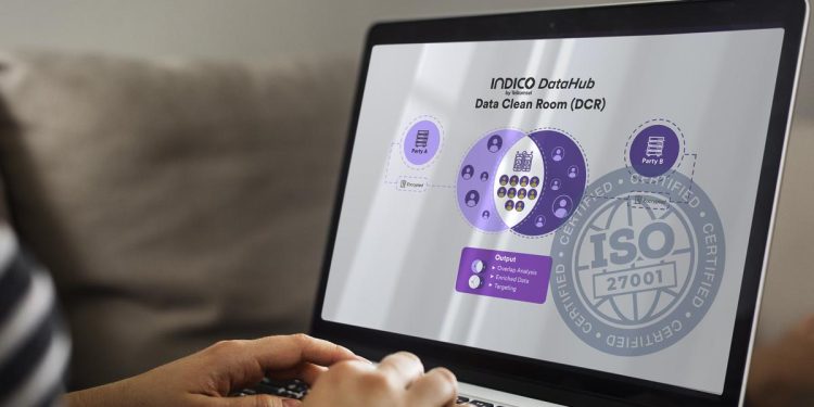 Pemahaman Sertifikasi ISO 27001 yang Baru Diperoleh oleh Indico
